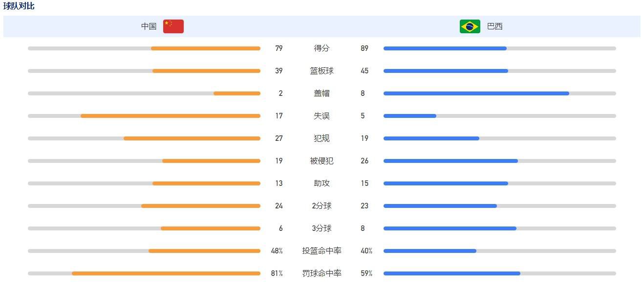 这种药如果只是拿来赚钱，那它绝对能够在全世界疯狂吸金，无论是富人还是穷人，一旦得了癌症，恐怕都会拼尽全力的把自己的毕生积蓄交到九玄制药的手上。